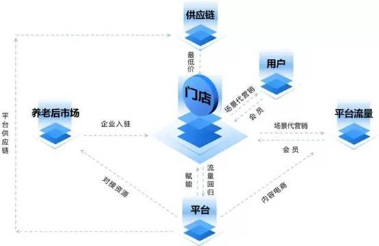 产品经理，产品经理网站